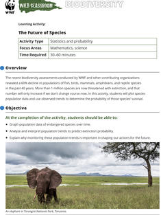 Wild Classroom Biodiversity Math Activity Preview Page